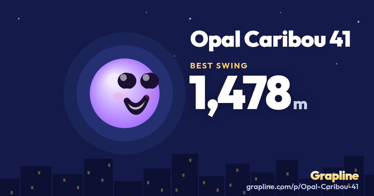 Opal Caribou 41’s card