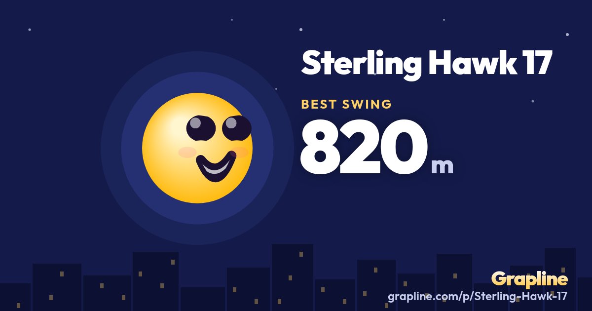 Sterling Hawk 17’s card